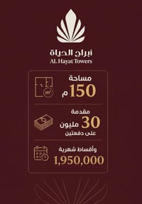 الموقع  مميز  على سريع الغزالية . كواليتي بناء عالي . خدمات vip. اسعار...