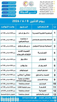 عيادات الاثنين • ٤-٧م • حي الشرطة