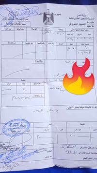 للبيع قطعه ١٠٠م ٥في ٢٠ مكان قريب جدا ١٦٣٥٣ بأسمي ٠٧٨١٦١٧٩١٧٠