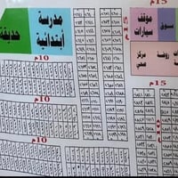 يوجد قطعه ارض ملك صرف  ٢٠٠  متر   سعرها ٢٠٠  قفل رقم القطعه ٢٥٤٤. لا ي...