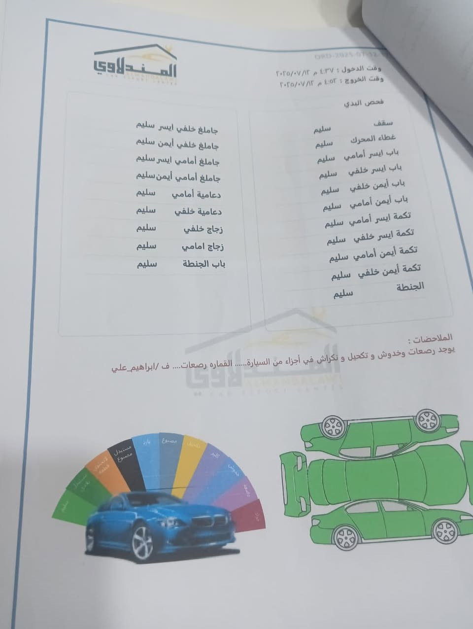 سلام عليكم سبورتج موديل 20 خليجي شركه العامه الدواليه مكفوله كفاله عامه كير محرك كفالة رقم بغداد بسمي سياره جهزه وجديده بمعنه الكلمه ماشيه 69 حقيقي عارضه 199 وبيه مجال رقمي ***********
