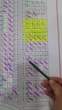 المطيحة أم النعاج • ١٠٠م • طابو زراعي