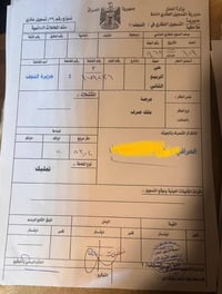 قطعة ارض • حي الربيع الثاني • ارض للبيع • ارض ركن • مساحة 253 • عقار س...