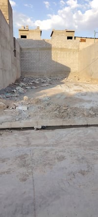 بسم الله) أرض للبيع #كارت سكني المساحه (150) متر في حي السماح الثانية ...