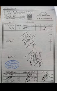 القروّردي تكريت • ٣٠٠م • واجهة ١٠م