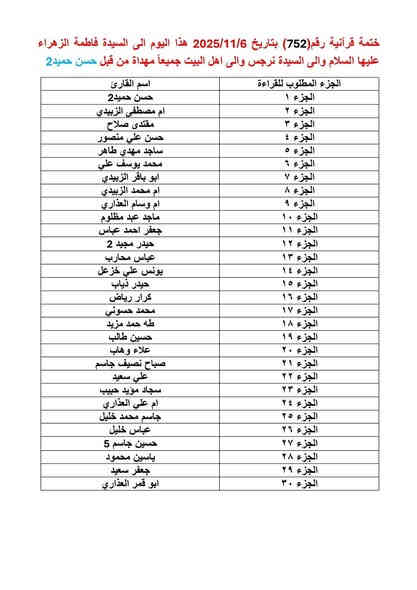 بسم الله الرحمن الرحيم
واذا قرئ القرءان فاستمعوا له وانصتوا لعلكم ترحمون
سورة الاعراف الاية 204
ختمات قرانية اسبوعية تصدر عن دار القرآن الكريم ديالى المقدادية الهارونيه قرى الكيلوات  المشترك يقراء جزء كل اسبوع علما القراءه تكون في بيتك    وعند اكتمال قراءة الجزء  تكتب تم في التعليقات   للتأكد من  المشترك متابع معنا  وجزاكم الله خير

للحجز والاستفسار التواصل على هذا الرقم ابو حسن
***********
***********
@الجميع
@إشارة
