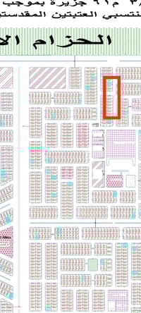 توزيع العتبة • ٢٠٠م • صك مباشر