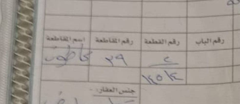 دار للبيع... 

كاطون الرحمة الشارع القبل شارع ابو رسول 

المساحة ١٢٠ متر
طابقين يحتوي على استقبال
و ثلاث غرف نوم
 وحدة بالارضي
 واثتين بالطابق العلوي
 وصالة ومطبخ
وحمامات اثنين جوا وفوك
يبعد عن شارع الرحمة الرئيسي مسافة قطعتين بس
خلف اسواق الملكة
السعر ٨٥ مليون 

للتواصل: ***********
