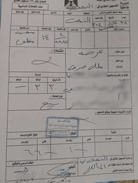 ناحية النور • ٢٠٠م • سند جاهز