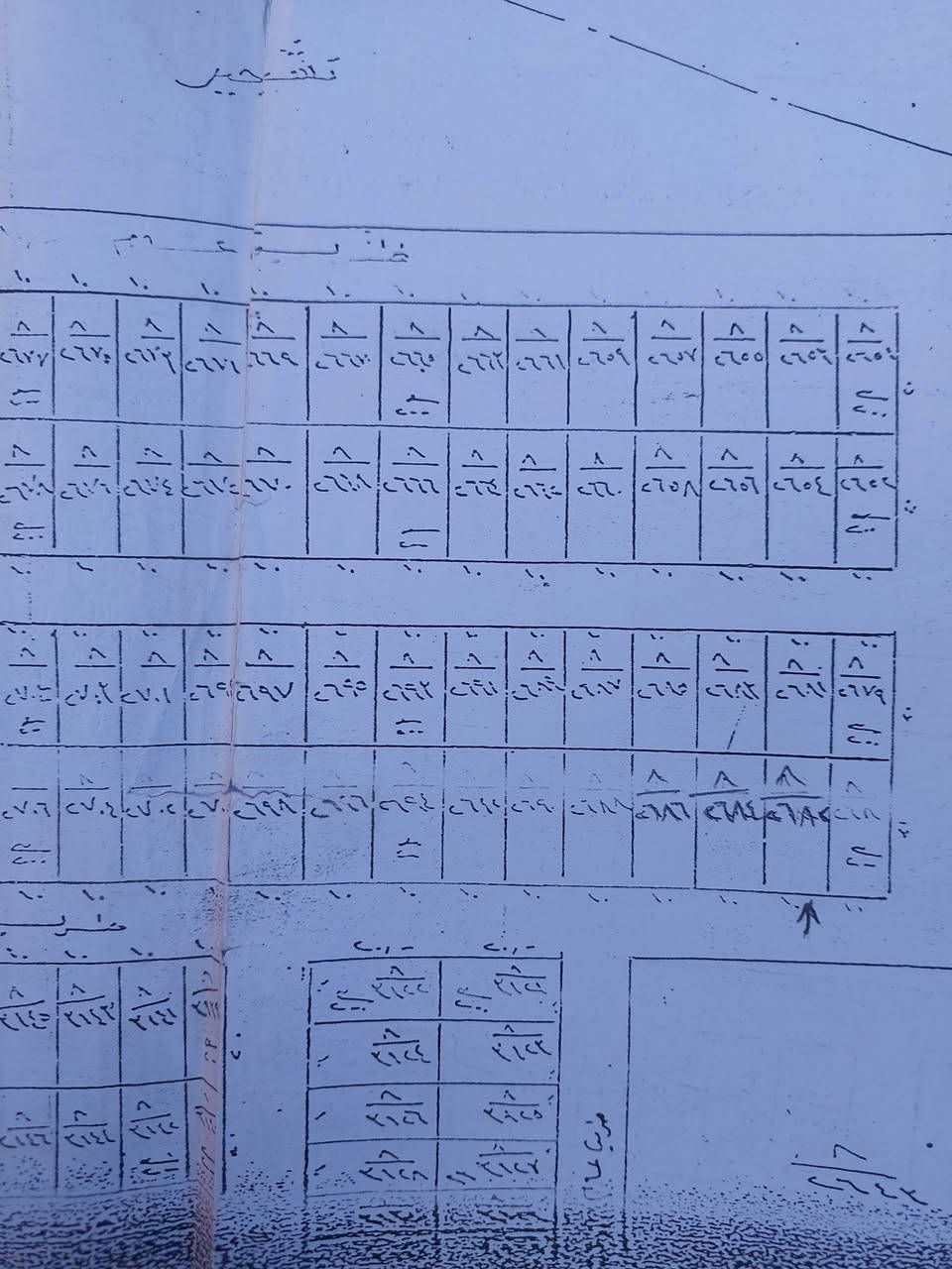 السلام عليكم قطعه ٢٠٠ متر للبيع السعر ٧٥ مليون رقمها ٢٦٨٩ محله ٣٧٧المراجعه صاحب القطعه ما ابيع الدلال رقمي ***********
