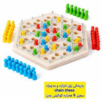 هات هات یاری زۆر زۆر تایبەت و ناوازە و شاز و جوان فکری هزری بۆ مندالان...