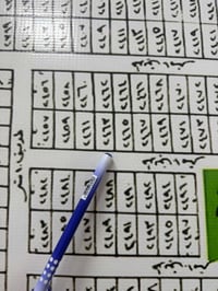 للبيع قطعه ارض غير مفرزه 200 متر السعر 89 مليون  للاستفسار 07838113339