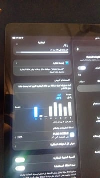 آيباد ٩ • نظيف • بطارية ٩٠٪