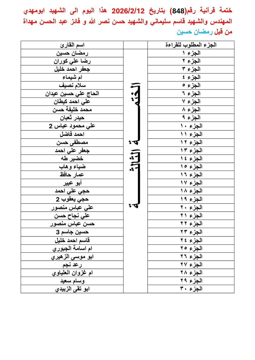 الختمات القرآنية الأسبوعية
بسم الله الرحمن الرحيم

﴿ إِنَّ هَذَا الْقُرْآنَ يَهْدِي لِلَّتِي هِيَ أَقْوَمُ وَيُبَشِّرُ الْمُؤْمِنِينَ الَّذِينَ يَعْمَلُونَ الصَّالِحَاتِ أَنَّ لَهُمْ أَجْرًا كَبِيرًا ﴾  سورة الإسراء، الآية 9

للحجز أو الاستفسار، يُرجى مراسلة الصفحة أو التواصل مع أبو حسن على الرقم:📞 ***********

#القرآن_الكريم #الختمات_القرآنية #العتبة_العباسية #العتبة_الحسينية #العتبة_العلوية #العتبة_العسكرية #العتبة_الكاظمية #العتبة. #إهداء_الختمات #ثواب_وقربة #ختمات_قرآنية #نور_القرآن #اجر_وبركة #الامام_علي #السيدة_فاطمة #الامام_الحسن #الامام_الحسين #الامام_زين_العابدين #الامام_الباقر #الامام_الصادق #الامام_الكاظم #الامام_الرضا #الامام_الجواد #الامام_الهادي #الامام_العسكري #الامام_المهدي #معصومين #آل_البيت

#دار_القرآن_الكريم_قرى_الكيلوات

@الجميع
