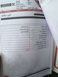 كيا سبورتج جيتي لاين موديل 2023 خليجي مكفوله  رقم بغداد بأسمي السياره ...