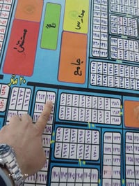 قطعة أرض مساحة ١٧٥م الوجه ١٠م ونزال ١٧ونص كدامها محرم شارع ٢٠م شارع تج...