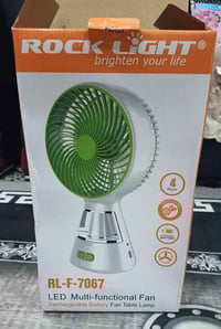 مروحه ولايت • توصيل المحافظات