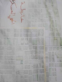 قطع بيت • طابو • سوق الشيوخ