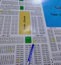 حي الموظفين • ٢٠٠م • طابو