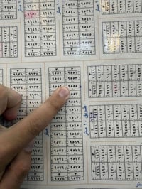 للبيع 100 متر توزيع الامن الوطني ثالث قطعة عن شارع 15 السعر 97 مليون و...