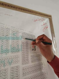 حي الموظفين خلف المعارض • ٢٠٠م • قطعة ١٣٧٣٤٤