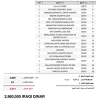 اخواني تجميعه ومواصفاتها مذكوره بالصوره 07808342440