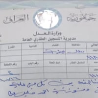 بعقوبة • ١٢٥م • طابو ملك صرف