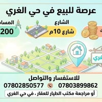 عرصة للبيع • قطعة ارض للبيع • ارض للبيع • اراضي حي الغري • عقار حي الغ...
