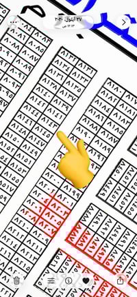 رقم العقار ((٨١٤٣)) السعر (٦٥) وبيه مجال  المساحه ((١٠٠)) متر خدمات /م...