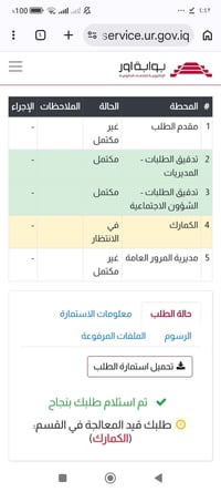 كتاب ذوي الشهداء بغداد كامل ١٧ ورقة 07737913458