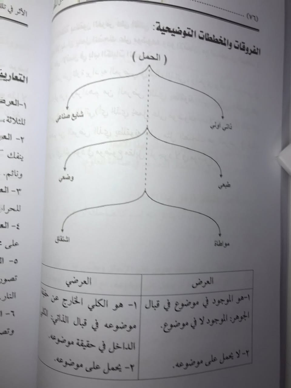 كتاب الاثر في تلخيص منطق المظفر 

لسماحة الشيخ  الاستاذ مهند العتيجاوي
مع زميله الشيخ حسين الفرطوسي

السعر  6  الاف دينار


**إذا كنت صاحب هذا الإعلان وتريد حذفه لأي سبب، رجاءا أرسل رسالة إلى الدعم الفني**