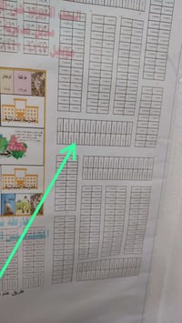 مهندسين زراعيين • 200م • شارع 20