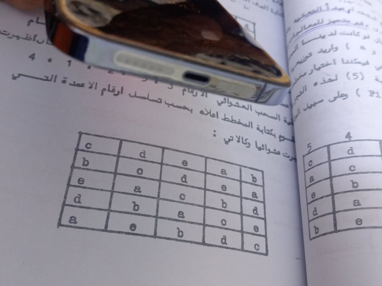 iPhone 13 Pro Max
ذ256
وبيه فطور بلكلاس قليله ومامبينه 
مبدل كامرا +بطارية
والضهر مكسور ومخليله لاسق  كزاز 
مكاني ديوانية حي العسكري جامع زين العابدين 
***********
