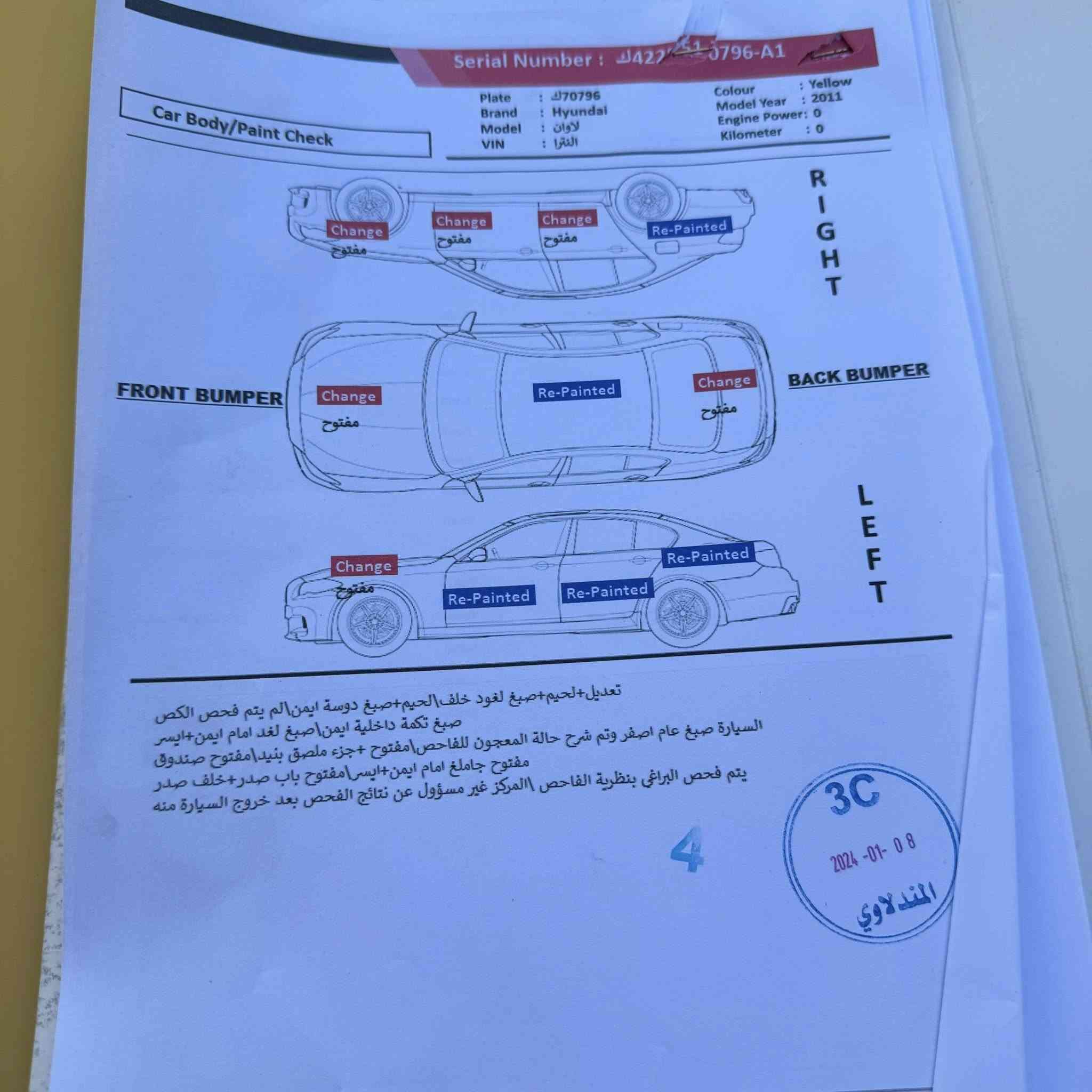‏سلام عليكم إل النترا للبيع 2014 وارد كندي السعر 100 رقم الهاتف*********** بغداد
