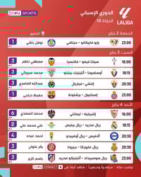 شبكه نجوم الرابعه • اشتراك 3شهور • حله شارع 40