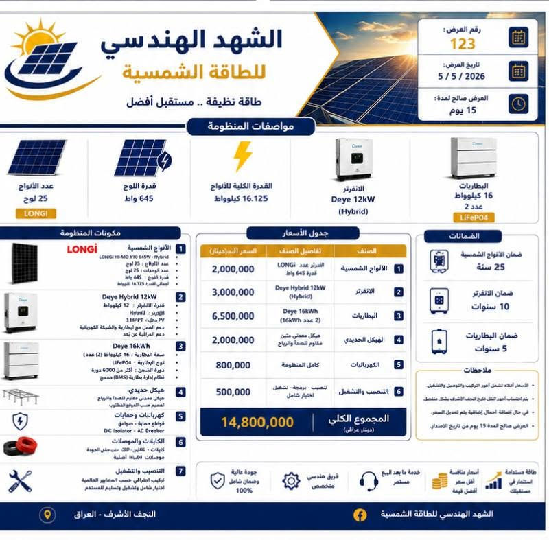 ☀️ استثمر في طاقة المستقبل ووفر فاتورة الكهرباء مع أنظمة الطاقة الشمسية.
نوفر منظومات طاقة شمسية متكاملة بأفضل الأسعار، مع تجهيز وتركيب احترافي، وكفالة حقيقية، وخدمة ما بعد البيع.
✅ يتوفر البيع نقدًا وبالتقسيط وفق الشروط.
✅ استشارة مجانية لاختيار المنظومة المناسبة لمنزلك أو مشروعك.
📲 للتواصل والاستفسار عبر واتساب:
***********
🌞 الشهد الهندسي للطاقة الشمسية
طاقة نظيفة... مستقبل أفضل.
