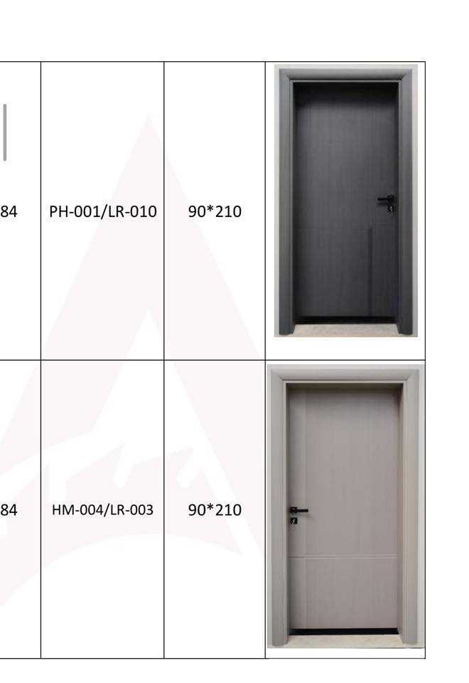 سلام عليكم أبواب تركي درجه أولى مثل ما موضح بصور حشوه خشب داخليه
يوجد جمله و مفرد 
للطلب وا الاستفسار/***********
