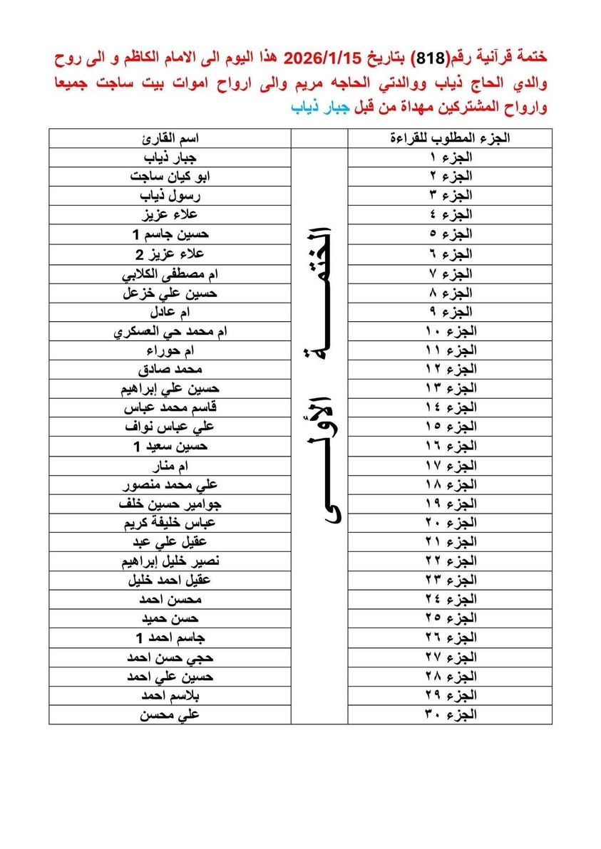 بسم الله الرحمن الرحيم
واذا قرئ القرءان فاستمعوا له وانصتوا لعلكم ترحمون
سورة الاعراف الاية 204
ختمات قرانية اسبوعية تصدر عن دار القرآن الكريم ديالى المقدادية الهارونيه قرى الكيلوات  المشترك يقراء جزء كل اسبوع علما القراءه تكون في بيتك    وعند اكتمال قراءة الجزء  تكتب تم في التعليقات   للتأكد من  المشترك متابع معنا  وجزاكم الله خير

للحجز والاستفسار التواصل على هذا الرقم ابو حسن
***********
***********
@الجميع
@إشارة
