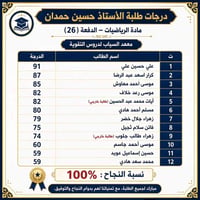 بكل فخر، حققنا 100%! 🏆 ​بجهود كادرنا الاستثنائي وإصرار طلبتنا الأبطال،...