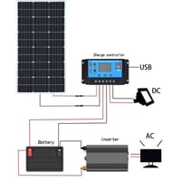 لوحه ٢٠ • منظم ٣٠أمبير • عاكس ٣٠٠واط
