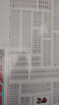 حي الموظفين خلف المعارض • أرض • ٢٠٠م