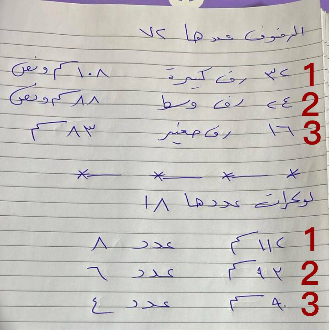 رفوف ولوكرات خشب للبيع 
72 رف مع 18 لوكر 
بغداد واتساب ***********
