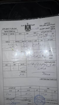 ٢٠٠م • ركن شارع ١٠ • قابل للتفاوض