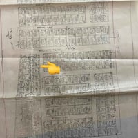 قرب مجمع مدينه الورد • ٢٩٠م • شارع تجاري