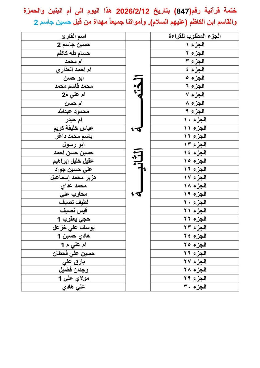 الختمات القرآنية الأسبوعية
بسم الله الرحمن الرحيم

﴿ إِنَّ هَذَا الْقُرْآنَ يَهْدِي لِلَّتِي هِيَ أَقْوَمُ وَيُبَشِّرُ الْمُؤْمِنِينَ الَّذِينَ يَعْمَلُونَ الصَّالِحَاتِ أَنَّ لَهُمْ أَجْرًا كَبِيرًا ﴾  سورة الإسراء، الآية 9

للحجز أو الاستفسار، يُرجى مراسلة الصفحة أو التواصل مع أبو حسن على الرقم:📞 ***********

#القرآن_الكريم #الختمات_القرآنية #العتبة_العباسية #العتبة_الحسينية #العتبة_العلوية #العتبة_العسكرية #العتبة_الكاظمية #العتبة. #إهداء_الختمات #ثواب_وقربة #ختمات_قرآنية #نور_القرآن #اجر_وبركة #الامام_علي #السيدة_فاطمة #الامام_الحسن #الامام_الحسين #الامام_زين_العابدين #الامام_الباقر #الامام_الصادق #الامام_الكاظم #الامام_الرضا #الامام_الجواد #الامام_الهادي #الامام_العسكري #الامام_المهدي #معصومين #آل_البيت

#دار_القرآن_الكريم_قرى_الكيلوات

@الجميع

