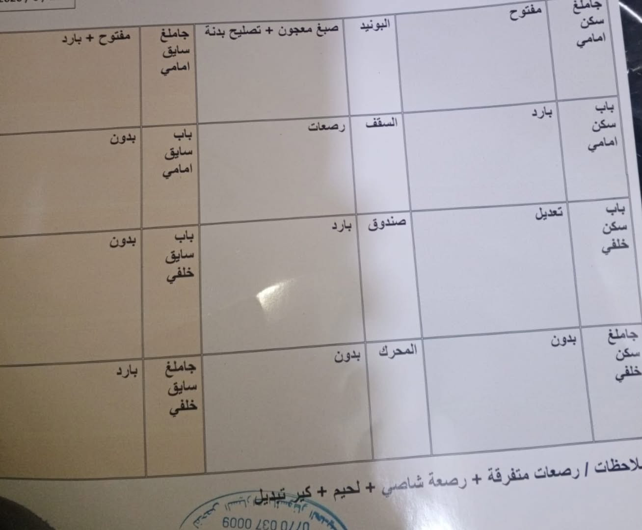 سعر مناسب ‼️
عربي / كوردي

🚘 للبيع | Toyota RAV4 موديل 2017 🚘

💎 وارد أمريكي

🔹 محرك 2.5 لتر

🔹 جير أوتوماتيك

🔹 اللون: سلفر

🔹 ممشى ممتاز

🔹 سيارة عملية واقتصادية ومناسبة للاستخدام اليومي

✨ المواصفات:

✅ شاشة

✅ كاميرا خلفية

✅ حساسات (سنسرات)

✅ مثبت سرعة

✅ فتحة سقف

✅ تبريد ممتاز وكهربائيات تعمل بكفاءة

📋 الضرر حسب فحص السونار

متوفر تقرير الفحص الكامل للراغبين بالشراء، يرجى مراسلتنا لإرساله.

🔧 السيارة بحالة جيدة وخالية من المشاكل الميكانيكية، جاهزة للفحص والمعاينة.

💰 السعر:145ورقه ومجال بسيط

📱 للاستفسار والتواصل:

*********** (واتساب)

🚘 بۆ فرۆشتن | Toyota RAV4 مۆدێلی 2017 🚘

💎 هاوردەی ئەمریکا

🔹 مۆتۆری 2.5 لیتر

🔹 گیربۆکسی ئۆتۆماتیک

🔹 ڕەنگ: زیویی (Silver)

🔹 کیلۆمەترەکە باشە

✨ تایبەتمەندییەکان:

✅ شاشە

✅ کامێرای دواوە

✅ سێنسەر

✅ کڕووز کۆنترۆڵ (مثبت سرعة)

✅ سانڕۆف

✅ سیستەمی ساردکەرەوەی باش و هەموو کارەباییەکان بە تەواوی کار دەکەن

📋 زیانەکە بە گوێرەی ڕاپۆرتی سۆنار

ڕاپۆرتی تەواوی پشکنین بەردەستە بۆ خاوەن مەبەست، تکایە پەیوەندی بکەن بۆ وەرگرتنی.

🔧 ئۆتۆمبێلەکە لە دۆخێکی باشدایە و هیچ کێشەیەکی میکانیکی نییە، ئامادەیە بۆ پشکنین و بینین.

💰 نرخ:145 وەرەقە، هەندێک مه جال

📱 بۆ زانیاری زیاتر :

*********** (WhatsApp)
