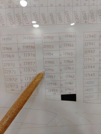 للبيع ارض سكنية قرب جميلة 300م كما مؤشر على الخارطة السعر 21 م للاستفس...