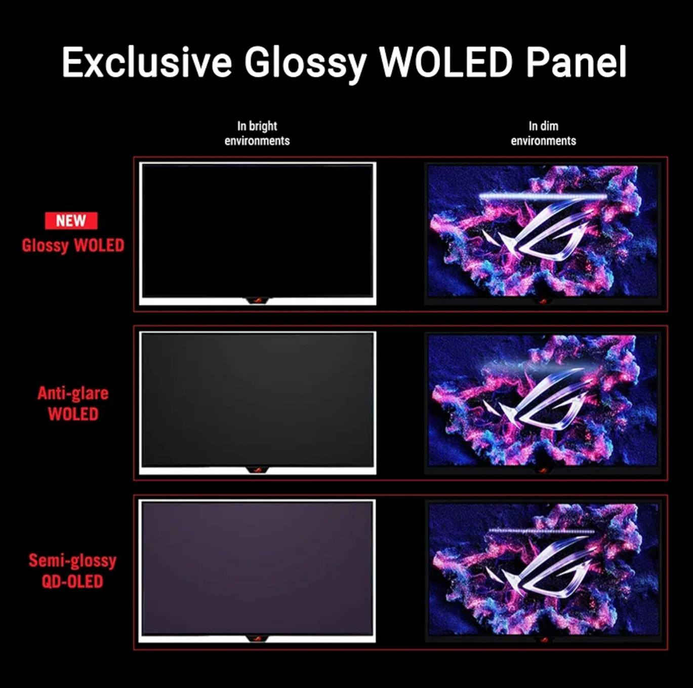 Asus Rog Glossy OLED
سلام عليكم شباب
شاشة ROG كيمنك نظافة 100% خاليه من اي حرق داخلي ولا حتى نص بكسل 
OLED
240Hz
0.03Ms 
2K
27 inch
ASUS ROG Strix 27" 1440P OLED Gaming Monitor (XG27AQDMG) -QHD, Glossy OLED, 240Hz, 0.03ms, Custom Heatsink, Anti-flicker,Uniform Brightness, G- SYNC Compatible, 99% DCI-P3,
سعر مليون وبيها مجال 
+ اي شخص يريد يجي يفحصها او اصورله فد اختبار معين يدلل 
مكاني كربلاء وموجود توصيل 
رقم : *********** ( اجاوب بعد الساعه ٣ الظهر )
