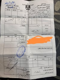الرميثه • ٣٦١م • حي المهندسين