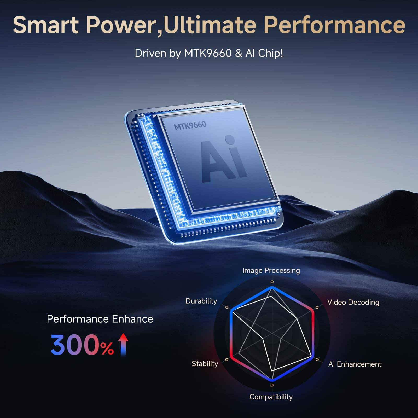 رايدها ١٤٥
***********
